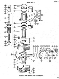 Exploded view of Hamilton Standard 3E50 constant speed propeller hub