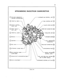 Bendix Stromberg PD-12F2 injection carburettor general arrangement